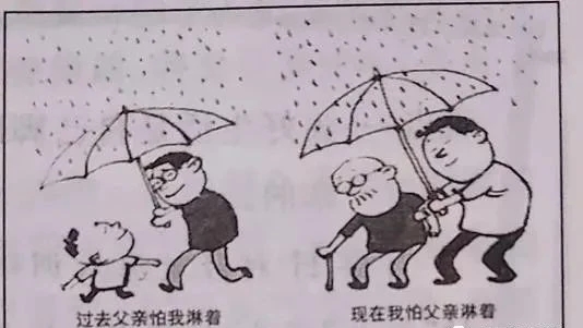 22年政治学考图2.jpg