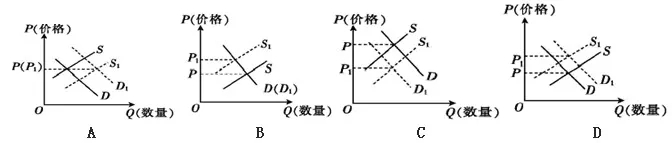 22届政治备考图2.jpg